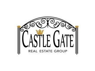 Real Estate Companies In Charlotte NC