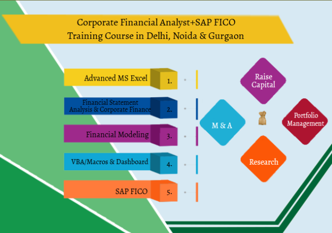 financial-analyst-certification-in-delhi-sla-consultants-data-modelling-classes-equity-valuation-corporate-finance-institute-big-0