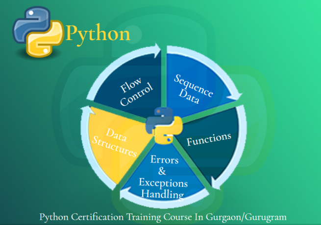 best-data-science-training-course-uttam-nagar-delhi-sla-data-analytics-classes-python-tableau-power-bi-certification-big-0