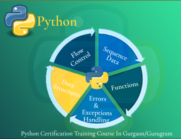 best-data-science-training-course-mandawali-delhi-sla-data-analytics-classes-python-tableau-power-bi-certification-big-0