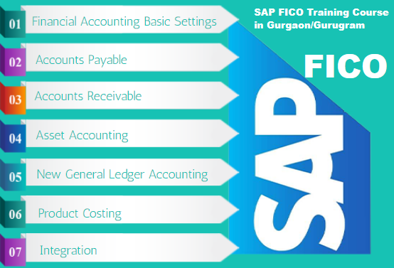 sap-fico-course-in-delhi-sla-institute-sap-s4-hana-finance-certification-bat-training-classes-31jan-23-offer-100-job-big-0