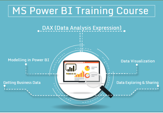 ms-power-bi-classes-in-delhi-sla-institute-free-full-stack-data-analytics-course-2023-offer-100-job-big-0