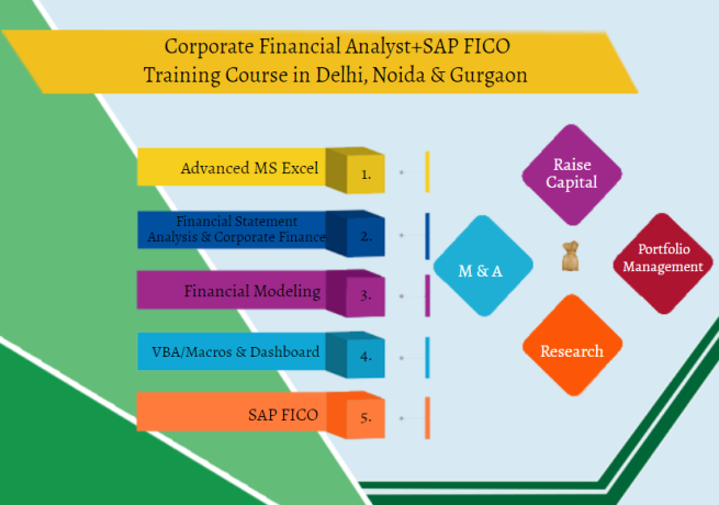financial-modeling-course-in-delhi-certification-training-sla-institute-delhi-online-certification-course-iim-alumni-trainer-100-job-big-0