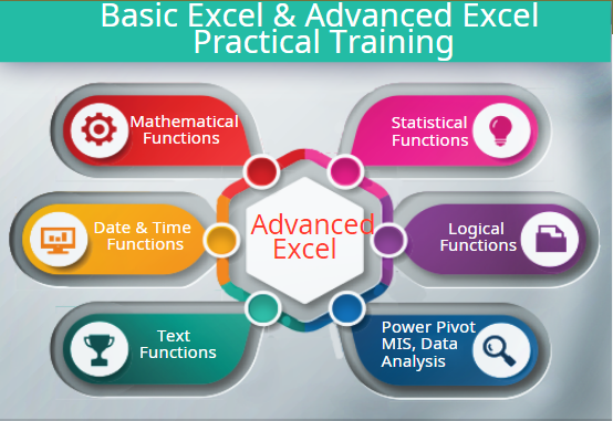 enhance-your-career-with-advanced-excel-classes-at-sla-consultants-india-offering-100-job-placement-big-0