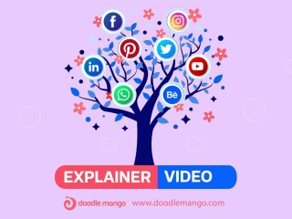 Introducing the Ultimate Explainer Video Company